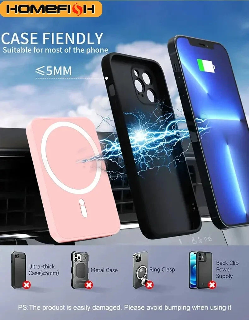 F188A Magnetic Car Wireless Charger for Phone\Pad\Watch Car Phone Holder Stand Mount Fast Charging Station