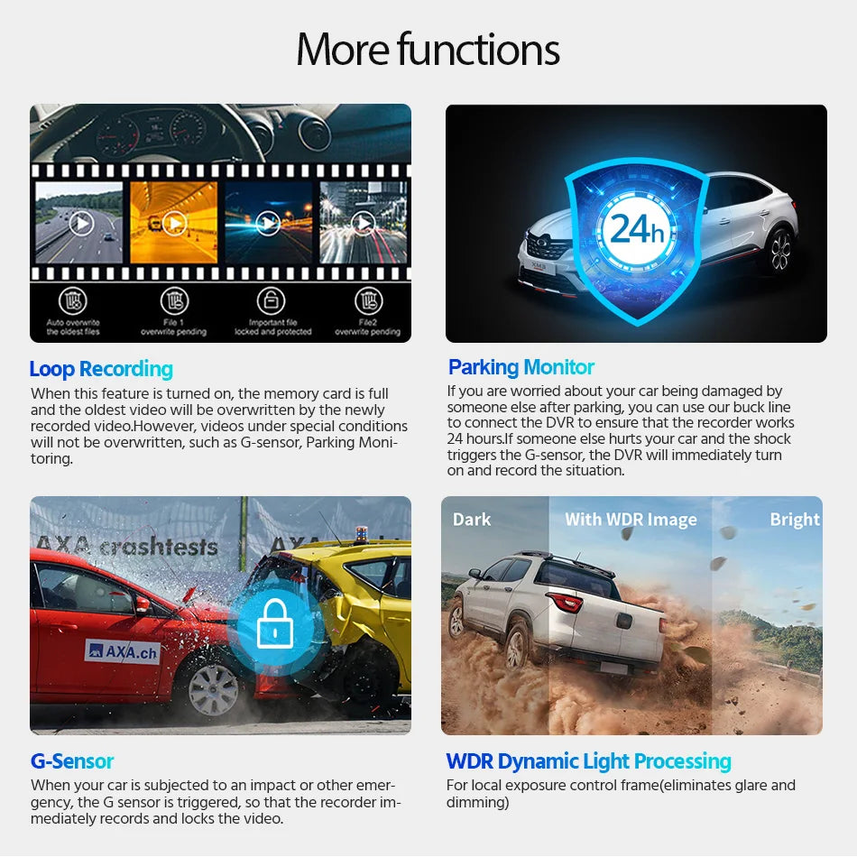 Acceo B53P 4K Dash Cam – Front & Rear Camera | 64G SD Card