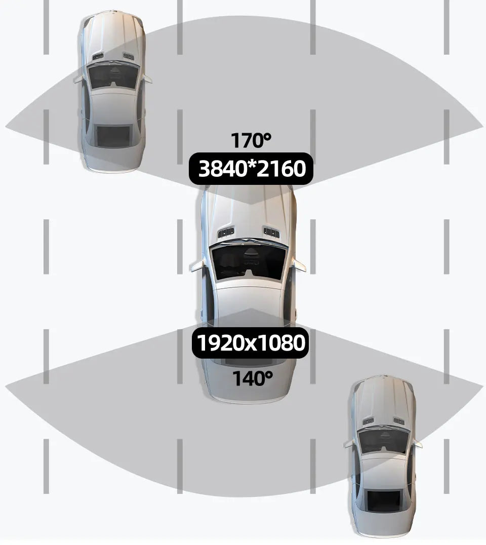 Acceo B53P 4K Dash Cam – Front & Rear Camera | 64G SD Card