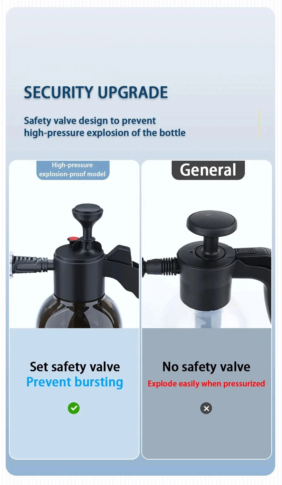 2L Portable Foam Sprayer for Car Washing & Detailing